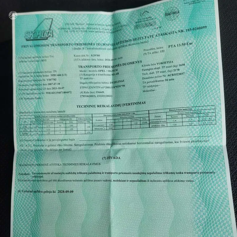 Opel Opel Signum